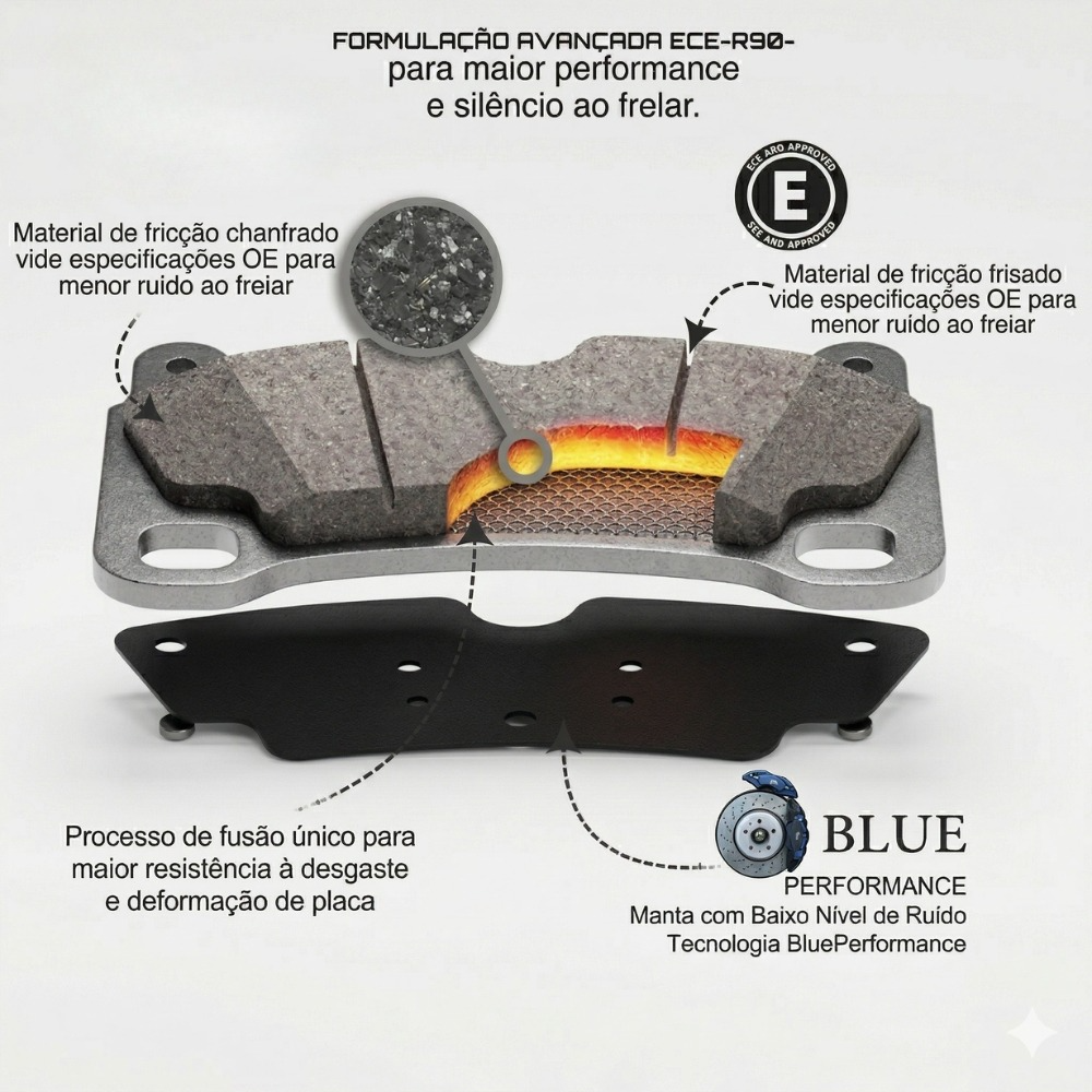 Pastilha de Freio Dianteira Cerâmica Dodge / RAM – Blue Friction